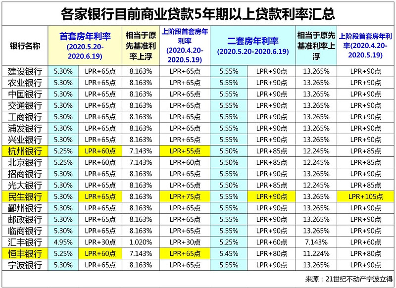 上海金山区全款车贷款攻略.车贷全款与分期的对比.如何选择最合适的车贷方式